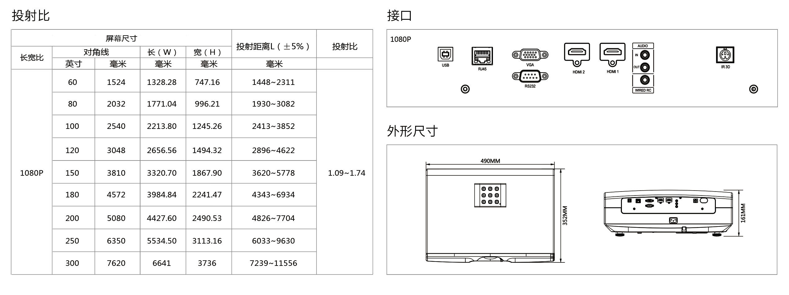 1688089825609633.png S1+ 接口圖.png