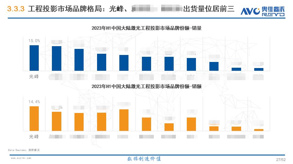 工程數據圖.jpg